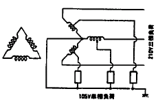 結線図の画像