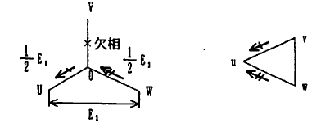 結線図の画像