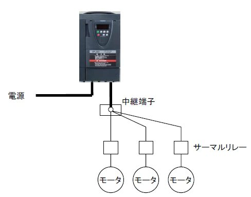 複数台モータ接続