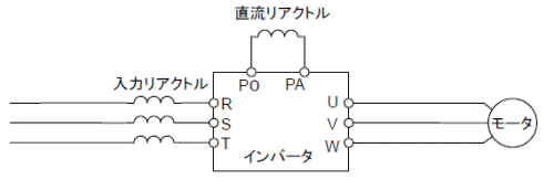 高調波対策