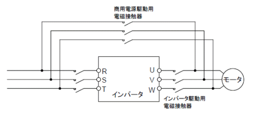 商用電源バックアップ回路