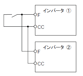 複数台のインバータ接続