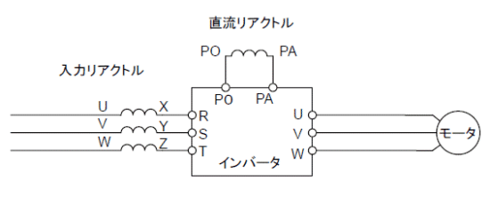 リアクトルの設置