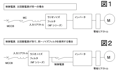 ノイズフィルタの接続