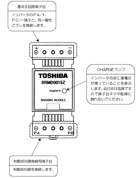 ブレーキモジュール