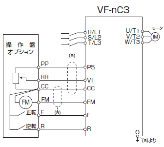 操作盤との接続