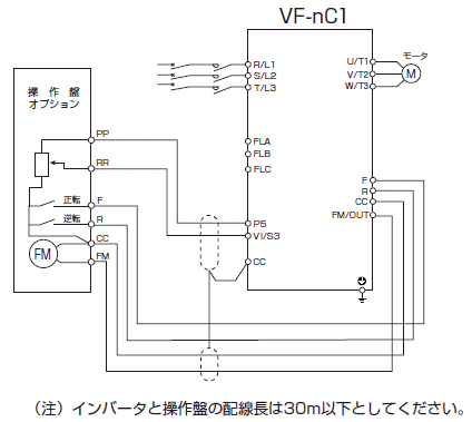 操作盤との接続