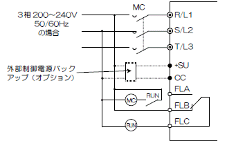 制御電源