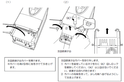 カバーの開け方