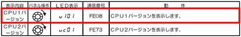 CPUバージョン確認