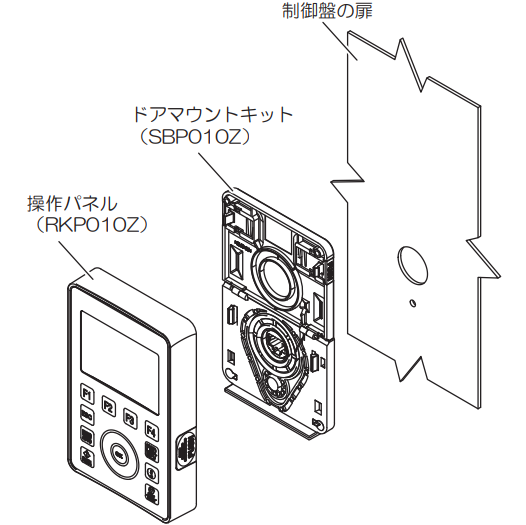 ドアマウントキット